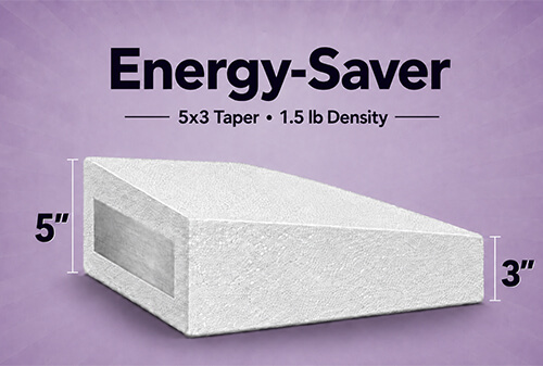 Model Thermal Guardian Energy Saver